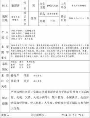 社区矫正目标模板（社区矫正规划）-第3张图片-马瑞范文网