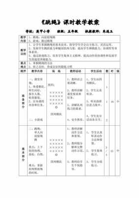 小学体育课优秀教学设计-优秀小学体育教师教案模板-第3张图片-马瑞范文网