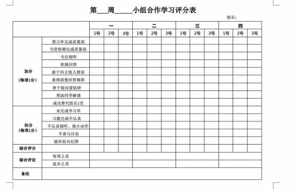 小组成员评价模板（小组成员评议）-第1张图片-马瑞范文网