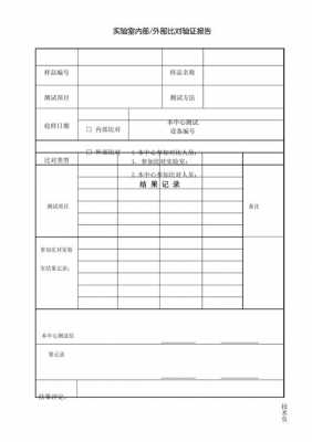 实验室实训报告万能模板,实验室实训报告怎么写 -第3张图片-马瑞范文网