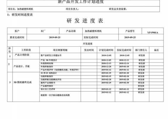 房产开发进度表模板（开发进度怎么写）-第3张图片-马瑞范文网