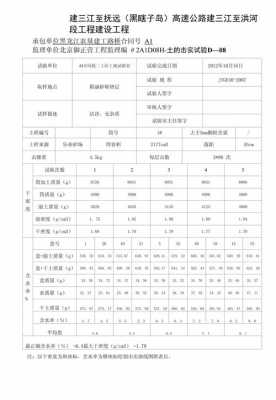 实验总结与分析模板,实验总结与分析怎么写 -第1张图片-马瑞范文网