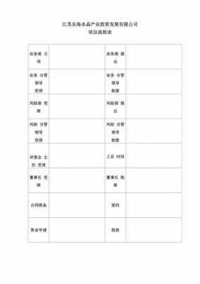 项目调查报告的模板,项目调查报告模板及范文 -第2张图片-马瑞范文网