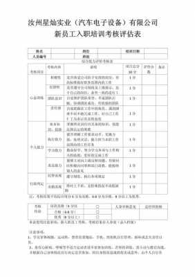 培训考核评估怎么写-第1张图片-马瑞范文网