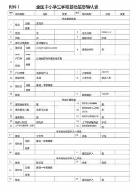 小学生学籍模板_小学生学籍怎么填表图片-第3张图片-马瑞范文网