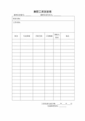 兼职员工发工资模板-第2张图片-马瑞范文网