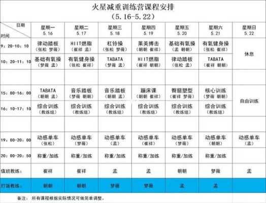 拉伸课程规划模板_拉伸课计划怎么写-第3张图片-马瑞范文网