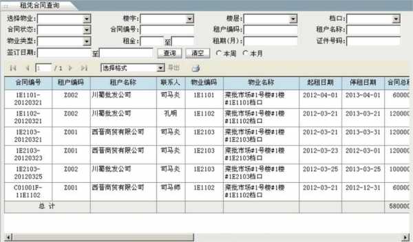 房租报表怎么做-第2张图片-马瑞范文网