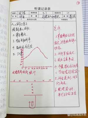 体育教师听课记录本-第3张图片-马瑞范文网