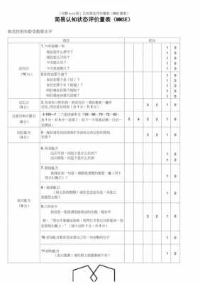 自我状态评估模板（自我状态评估模板图片）-第2张图片-马瑞范文网