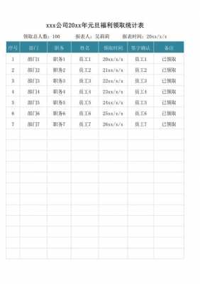 福利发放领取通知 福利发放领用表格模板-第3张图片-马瑞范文网