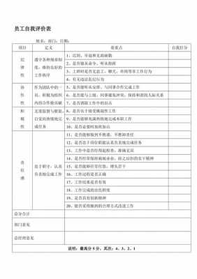 统计员自我评价模板（统计员工作自评）-第3张图片-马瑞范文网