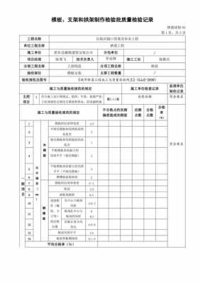 公路桥梁检验批划分-第3张图片-马瑞范文网