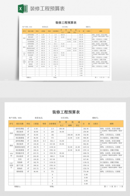 室内装修工程预算-室内装修预算标书模板-第3张图片-马瑞范文网