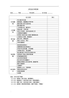 包含实习评价模板的词条-第3张图片-马瑞范文网