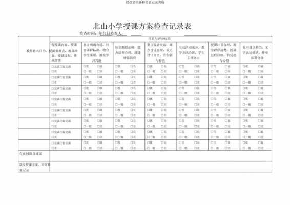  学校常规检查模板「学校常规检查模板怎么写」-第2张图片-马瑞范文网