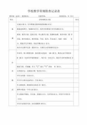  学校常规检查模板「学校常规检查模板怎么写」-第3张图片-马瑞范文网