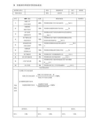 银行客服绩效模板范文 银行客服绩效模板-第3张图片-马瑞范文网