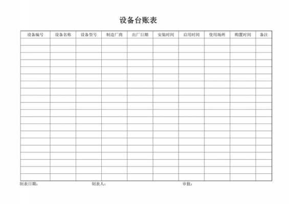  电气设备台账模板「电器设备台账什么做」-第3张图片-马瑞范文网