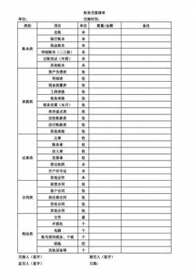 财务主管交接清单模板,财务主管交接清单模板下载 -第2张图片-马瑞范文网