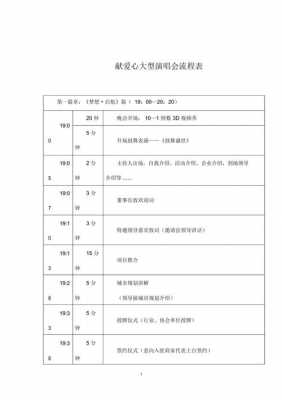 活动实施流程表模板6-第3张图片-马瑞范文网