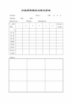 沙盘记录模板（沙盘报告）-第3张图片-马瑞范文网