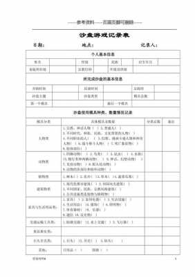 沙盘记录模板（沙盘报告）-第2张图片-马瑞范文网