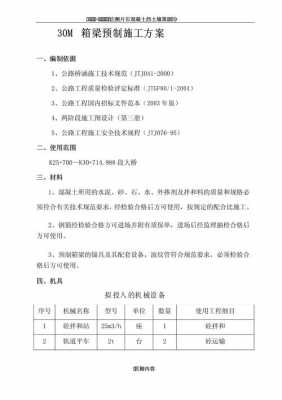 预制模板施工工艺-预制结构模板施工方案-第2张图片-马瑞范文网