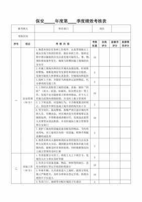 季度考核工作报告模板,季度考核汇总表 -第3张图片-马瑞范文网