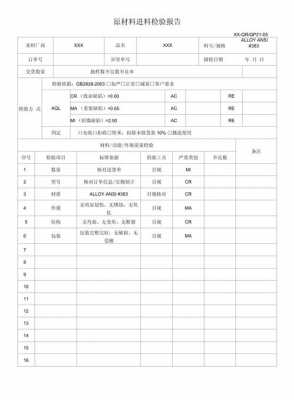 原料检测报告模板_原料检测项目-第2张图片-马瑞范文网