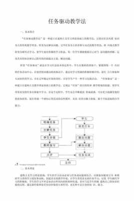 任务驱动法的作用-第3张图片-马瑞范文网