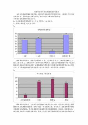 消费者调查报告模板怎么写 消费者调查报告模板-第2张图片-马瑞范文网