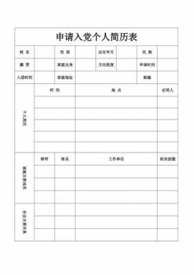 社区入党申请简历模板（社区人员入党申请书2020最新版）-第2张图片-马瑞范文网