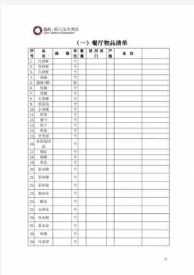 物品清单模版-内物清单模板-第3张图片-马瑞范文网