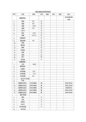 物品清单模版-内物清单模板-第2张图片-马瑞范文网