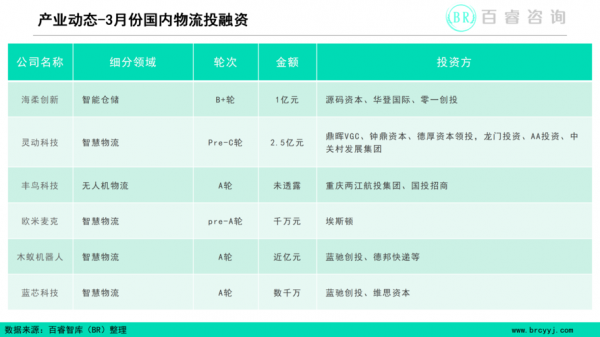 客服部月度总结报告 客服部月报总结模板-第2张图片-马瑞范文网