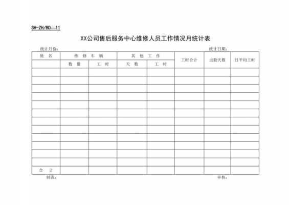 售后维修表格统计模板（售后维修表格统计模板下载）-第2张图片-马瑞范文网