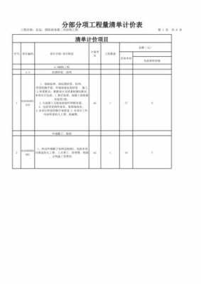 二次结构模板工程量（二次结构模板怎么算）-第3张图片-马瑞范文网