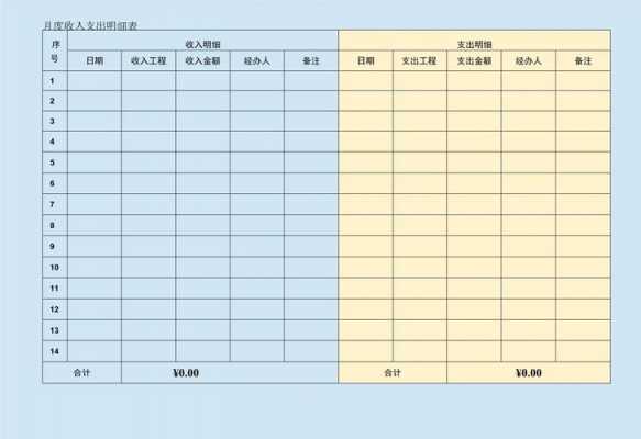 公司收支情况表-第3张图片-马瑞范文网