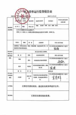 团体小额保险证明模板-第2张图片-马瑞范文网