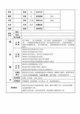  专科电气自动化简历模板「大专电气自动化简历」-第2张图片-马瑞范文网