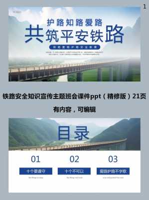 铁路ppt模板免费版-第2张图片-马瑞范文网