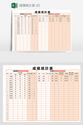 学生成绩条形统计图-成绩条形统计表模板-第3张图片-马瑞范文网