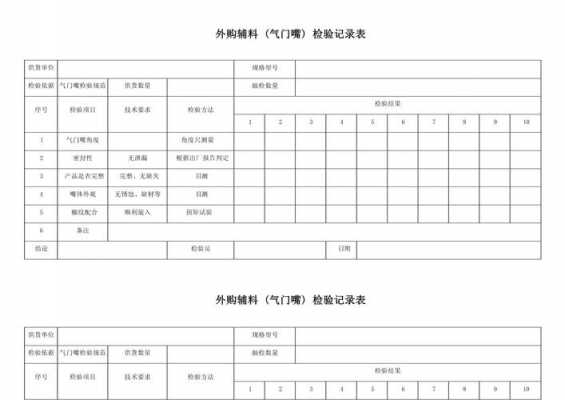  辅料评估表模板「辅料测试报告」-第2张图片-马瑞范文网