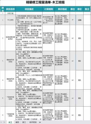 木工一天支模板量_木工一天支模工程量-第2张图片-马瑞范文网