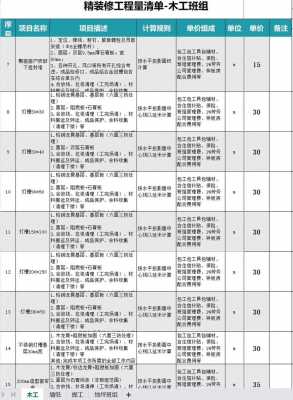 木工一天支模板量_木工一天支模工程量-第3张图片-马瑞范文网