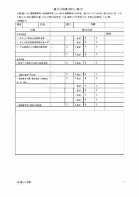 在校生面试评价表模板_在校生面试评价表模板怎么写-第2张图片-马瑞范文网