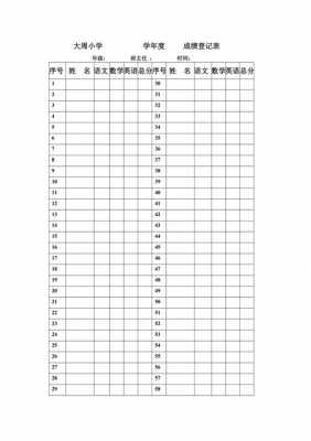 工作取得的成绩模板（工作取得的成绩模板图片）-第2张图片-马瑞范文网