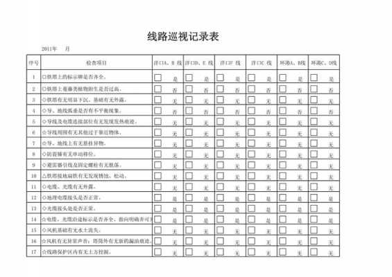 光缆线路巡检模板_光缆巡检记录表-第3张图片-马瑞范文网