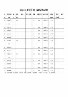 消防执法档案模板-第3张图片-马瑞范文网